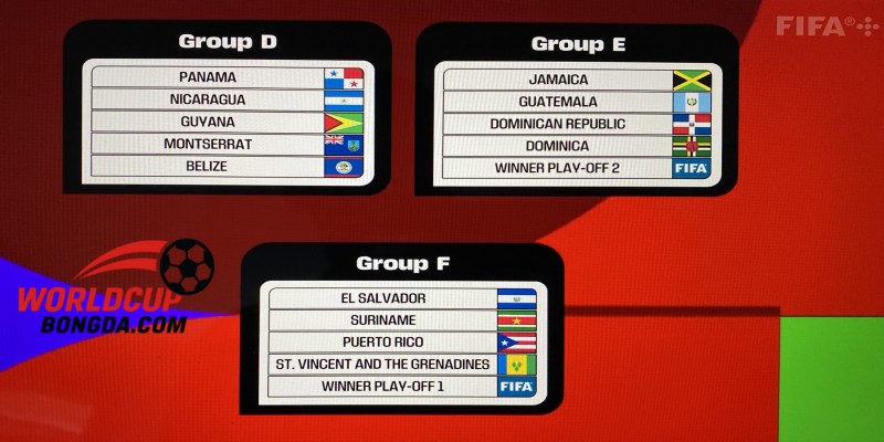 Cấu Trúc Vòng Loại CONCACAF