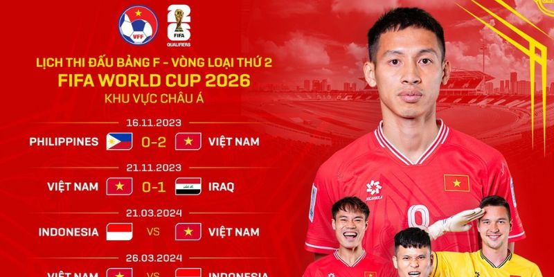 Lịch thi đấu vòng loại World Cup 2026 hôm nay