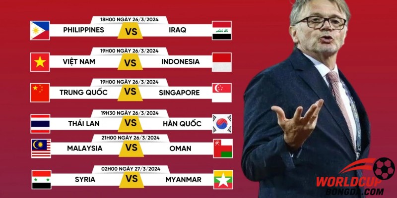 Phân Tích Các Trận Đấu Nổi Bật Tại Matchday 5